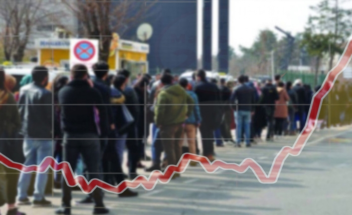 Türkiye’de işsizlik oranı 13,9 seviyesine yükseldi