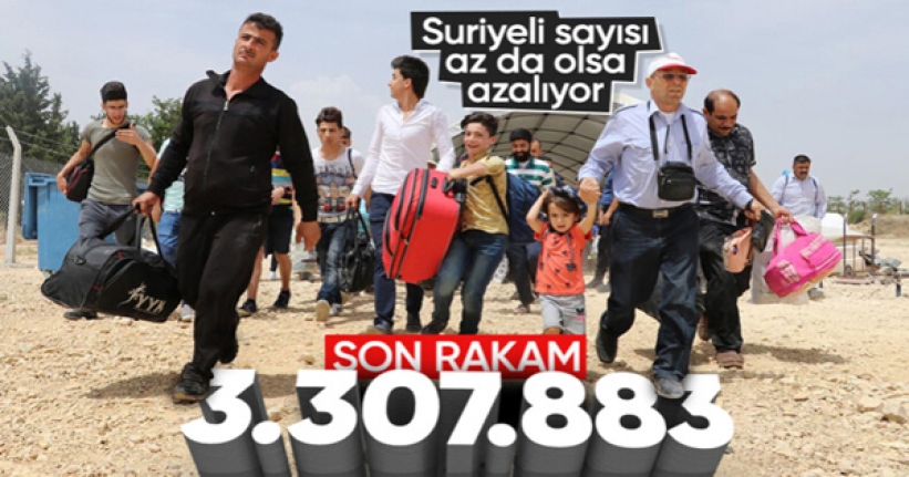 Türkiye genelindeki Suriyeli sayısı belli oldu