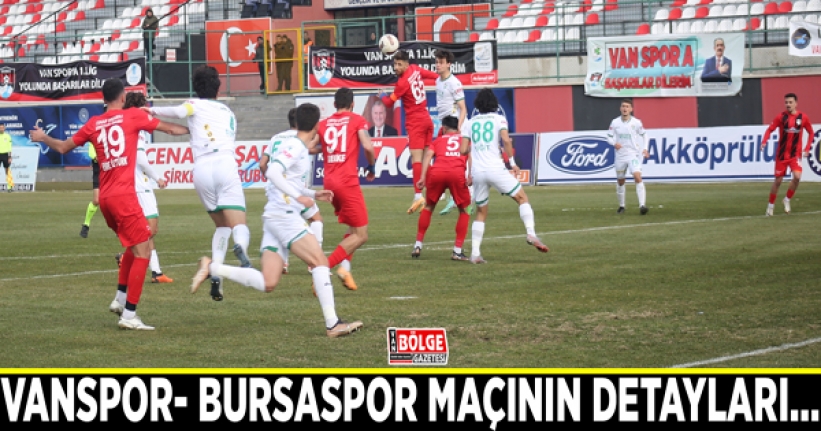 Vanspor- Bursaspor maçının detayları…