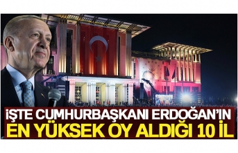 Cumhurbaşkanı Erdoğan'ın en yüksek oy aldığı 10 şehir...