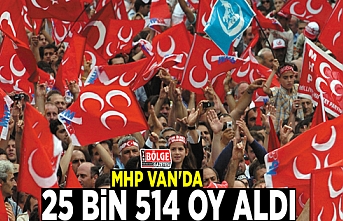 Milliyetçi Hareket Partisi Van'da 25 bin 514 oy aldı