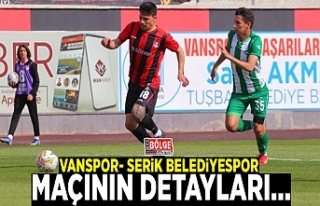 Vanspor- Serik Belediyespor maçının detayları…