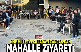 MHP milletvekili adayı Cancan'dan mahalle ziyareti