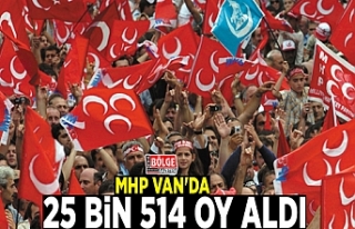 Milliyetçi Hareket Partisi Van'da 25 bin 514...