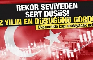 Türkiye'nin CDS'inde sert düşüş! Rekor...