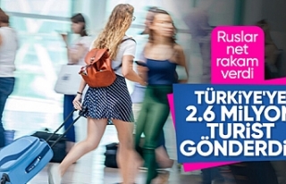 Türkiye’yi 2023'te 2.6 milyon Rus ziyaret...
