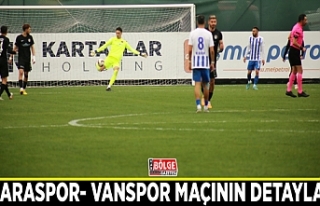 Ankaraspor- Vanspor maçının detayları…