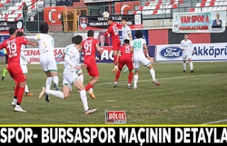 Vanspor- Bursaspor maçının detayları…