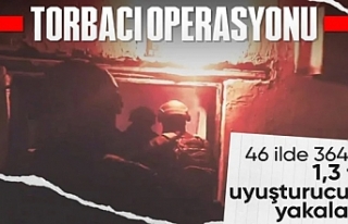 46 ilde Narkogüç-24 operasyonu düzenlendi