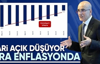 Mehmet Şimşek: Cari açık dezenflasyon sürecine...